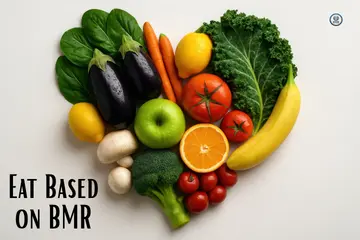 Eat Based on BMR